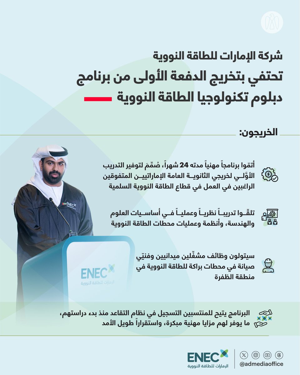 ADMediaOffice's tweet photo. شركة الإمارات للطاقة النووية تحتفي بتخريج الدفعة الأولى من برنامج دبلوم تكنولوجيا الطاقة النووية، الذي يزوَّد الكفاءات الإماراتية بالمهارات اللازمة لدعم العمليات التشغيلية الآمنة والموثوقة في محطات براكة للطاقة النووية في منطقة الظفرة. https://t.co/79mUqLM9sa