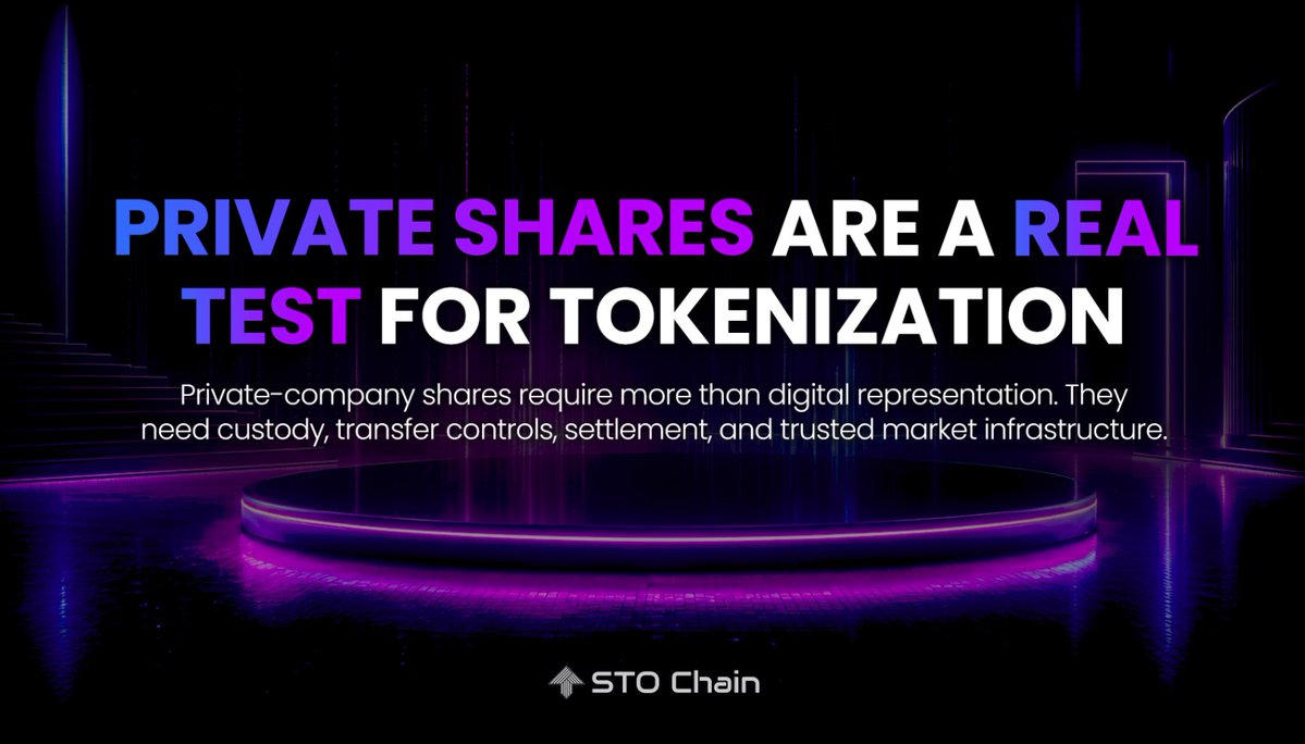 StoChain's tweet photo. Private-company shares may become one of the hardest tests for tokenization.

Unlike public equities or tokenized treasuries, private shares are tied to limited supply, restricted transfers, complex ownership records, investor eligibility, and thin liquidity. Recent moves by major financial institutions to explore tokenized depositary receipts show why this asset class is becoming more relevant to RWA.

But turning private shares into tokens does not remove that complexity. It brings it closer to the surface.

The real question is not whether private-company shares can be represented digitally. It is whether the infrastructure around them can support real asset sourcing, custody, rights, transfer controls, settlement, compliance, and investor protection.

The next phase of RWA will not be defined by what can be tokenized, but by what can be trusted, transferred, and settled at scale.

#STOChain #RWA #Tokenization