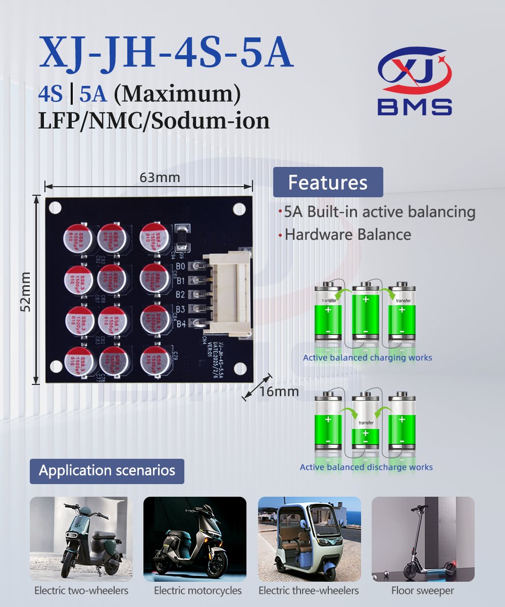 Mia_XJBMS's tweet photo. XJ-JH-5A, 4S/8S/16S 5A active balancer, for LifePO4/NMC/Sodium-ion battery.

https://t.co/Bwl2SYLl6N

#4s #8s #16s #5a #lifepo4 #liion #sodiumion #battery #balancer #activebalance https://t.co/2byDgJYVoV