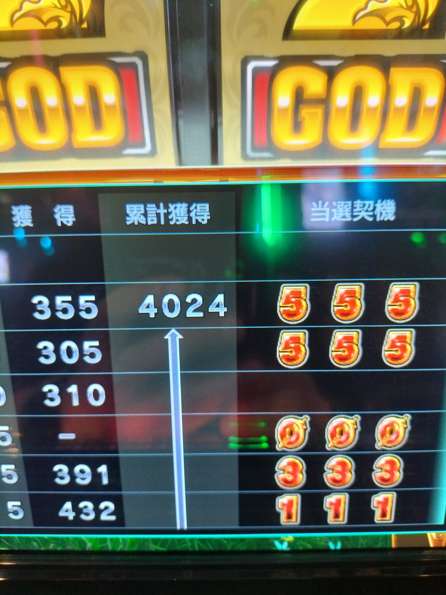 EssNqt's tweet photo. 朝一12回転で赤7引いた。
その後Jupiter流れて4000枚程出たけどなんか物足りなかったな。
#GOD https://t.co/8Cq0WZnWFo
