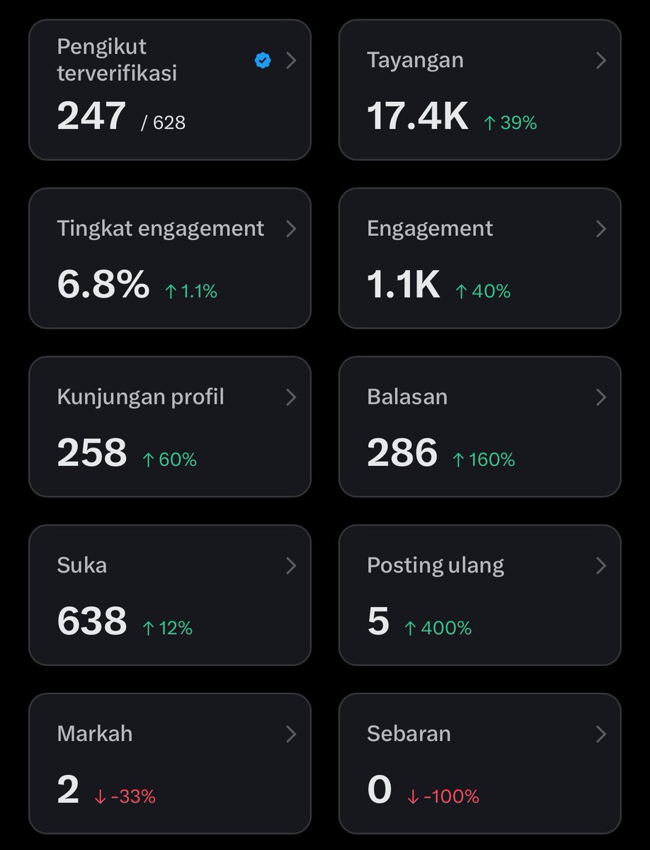 violinarchive's tweet photo. Siang moots, izin join trend day 1 cenblu✨

Ini aku harus ngapain dulu yaa awalnyaa🥹

Mohon bimbingannya yaa para suhu cenbluu. Btw yuk kita mutualan, pasti di follback kokk hehe☺️🙏🏻 https://t.co/PPUN06GWA3