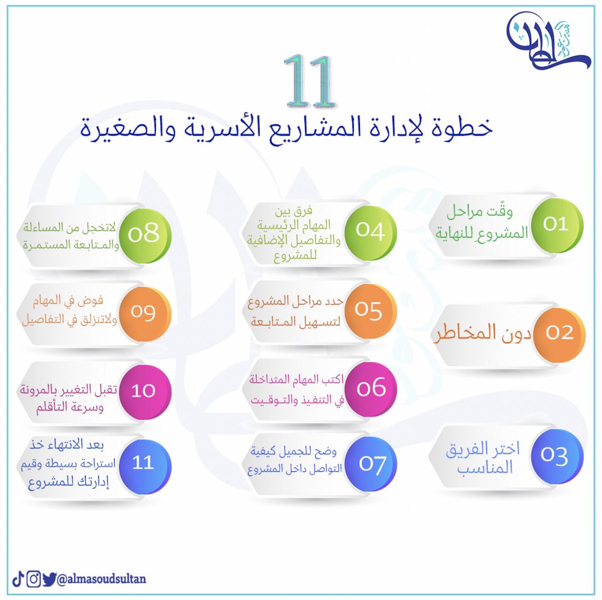 AlmasoudSultan's tweet photo. دائماً هناك خطوات مرتبة ومنظمة قبل أن تبدأ مشروعك التجاري ، إليك أبرزها: https://t.co/9UJK82gNKn