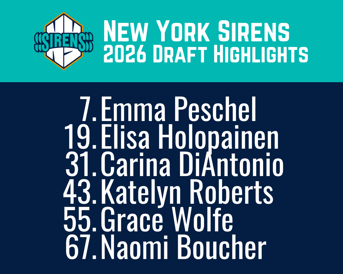 Kyle_Cush's tweet photo. 🧵Highlights for all six players drafted by the New York Sirens https://t.co/aoShVZlgxs