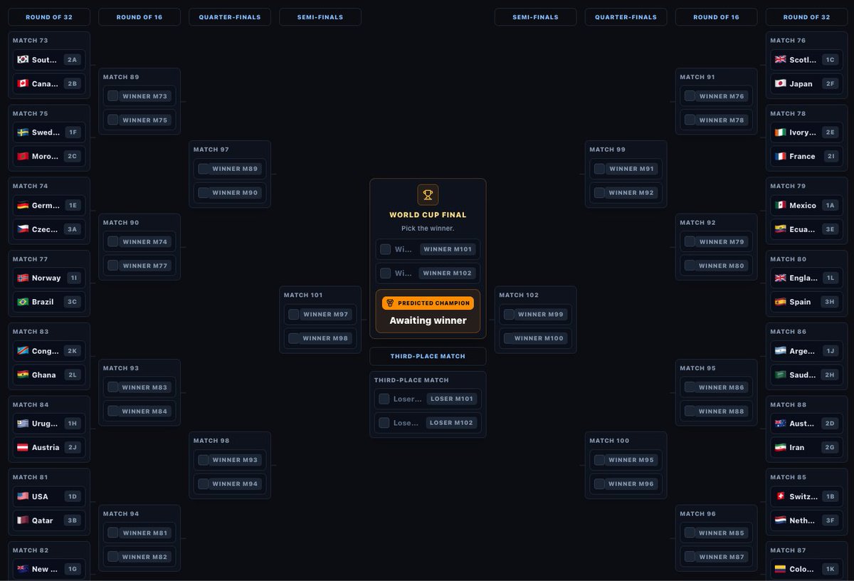 anand_hirani's tweet photo. 🌍 Group Stage Round 1 is complete!
Now create your World Cup prediction and share it with others 👇
⚽ Predict group winners
🏆 Predict the champion
https://t.co/z0IhNWu3Ds
#WorldCup2026 #football #fifa #messi #ronaldo #argentina #harrykane #englend https://t.co/9WPTcCKgJ3