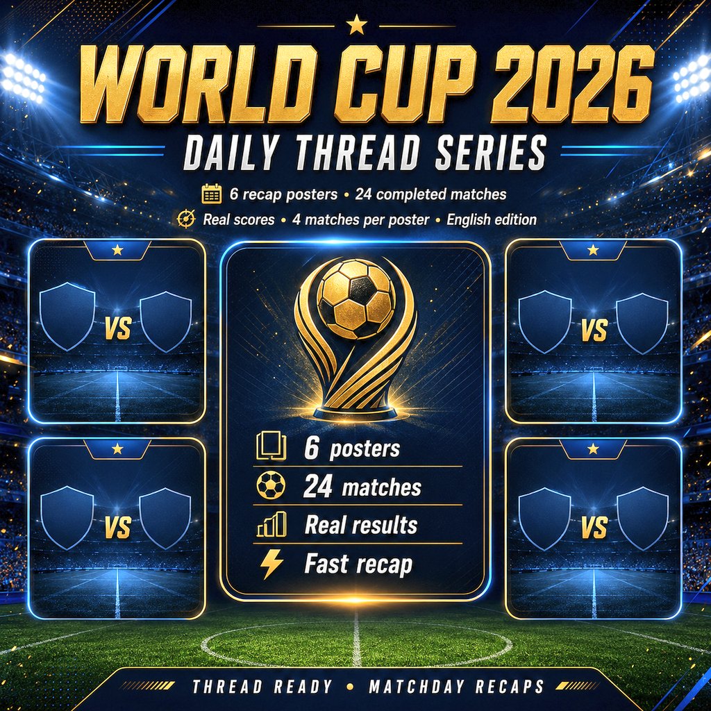 CtrlAltReel's tweet photo. World Cup 2026, one thread.
24 matches. 6 recaps. All the action, no filler.
Kick-off. 👇⚽
#WorldCup2026 https://t.co/Bdzg37Ikl1