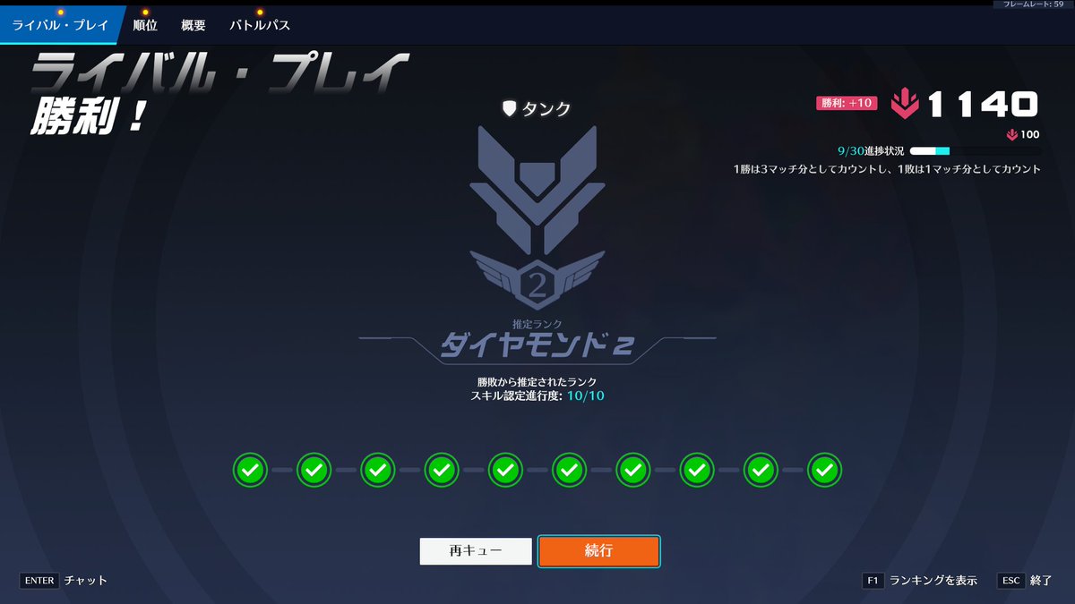 RYORYORYOSU's tweet photo. 全勝してダイヤ2は適正らしい https://t.co/XbwDcoFa9N