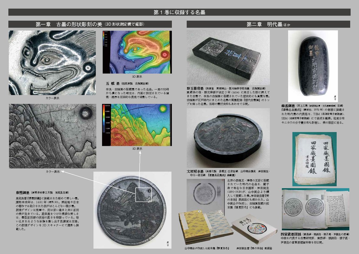 稀代の古墨コレクターの蒐集品550点を初公開！ 岸田劉生愛蔵の明代墨や