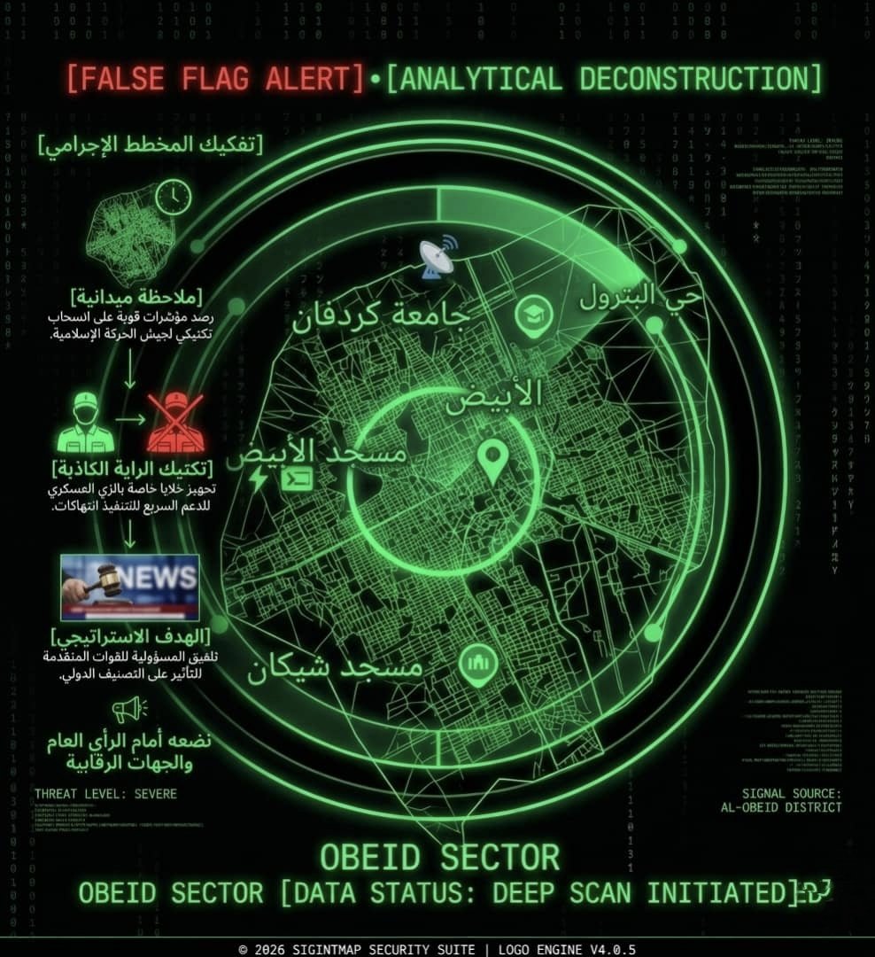 SIGINT tweet media