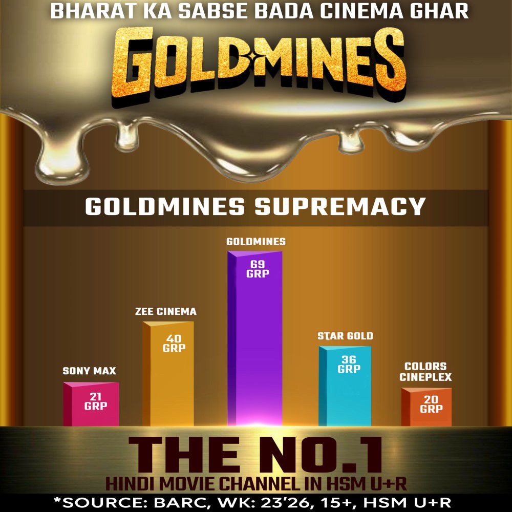 imManishShah's tweet photo. #Goldmines
Goldmines Supremacy
The No.1 Hindi Movie Channel In HSM Urban + Rural https://t.co/aHQOpLYWRb