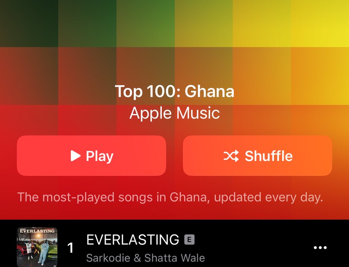 Hitta_0's tweet photo. Daily Reminder 📌 we still got the NUMBER 1 Song in the Country 🇬🇭😊

#EVERLASTING by Sarkodie &amp; Shatta Wale

🚨Stream>>> https://t.co/ipMpVaXdMe https://t.co/X0SKDslpQW