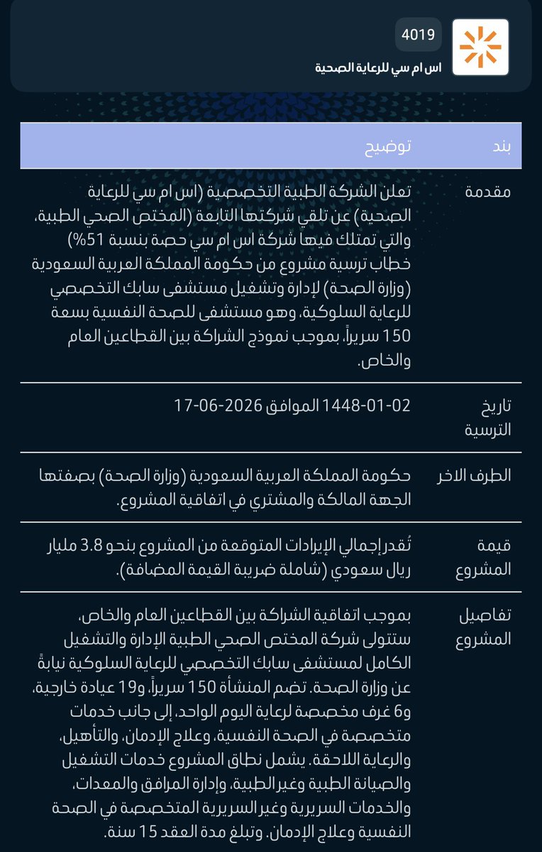 LAMMMAH's tweet photo. التخصصية الطبية SMC توقع عقد مع وزارة الصحة لتشغيل مستشفى سابك للصحة النفسية لمدة 15 سنة ..

الإيرادات المتوقعة للعقد 3.8 مليار ريال ..

سعة المستشفى 150 سرير ..

سابك أنشأت المستشفى بموجب الشراكة بين القطاعين الخاص والعام ..

#سوق_الأسهم_السعودية https://t.co/AYAymumdEd