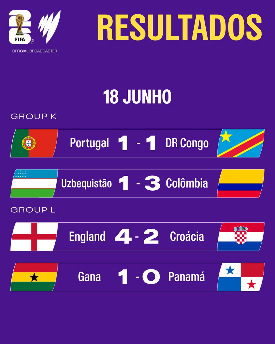 sbsportuguese's tweet photo. Transmissão ao vivo e gratuita de todas as 104 partidas da Copa do Mundo da FIFA 2026™ na SBS On Demand, com reprises completas, minijogos e melhores momentos disponíveis durante todo o torneio.
.
#sbsportuguese #sbsemportugues #FIFA #Worldcup https://t.co/HIOWjTlZG4
