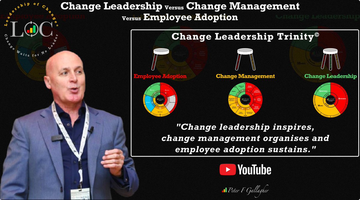 peterfgallagher's tweet photo. #Leadership
Change management v change leadership
You need all three
Change leadership inspires, change management organises and employee adoption sustains
#SaeculumLeadership #LeadershipOfChange
https://t.co/pjS76T1nz6 https://t.co/WnFkEtRIgr