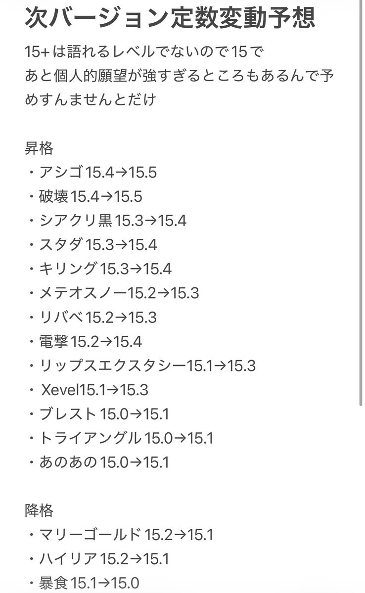 Rilcy_rhythm's tweet photo. なんかそろそろバージョン変わりそうなので、願望マシマシの定数変動予想
3つくらい願望で書きました https://t.co/hKL6WnM3PU