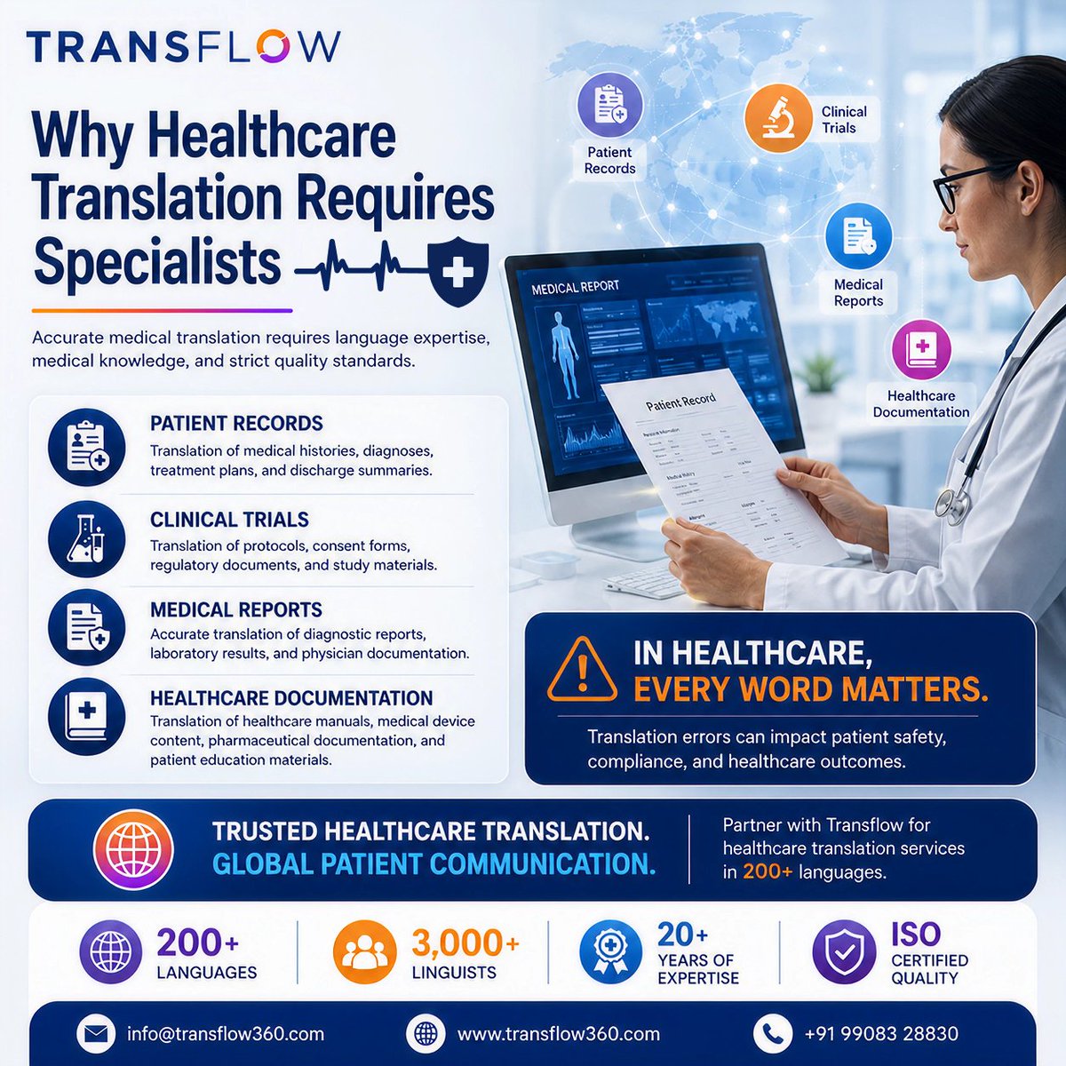 transflow360 tweet picture