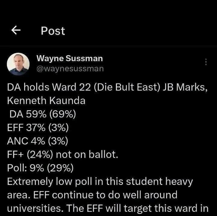 tristanthatoo's tweet photo. @waynesussman Why did you delete these results you bias 😂 you were pained by improvement https://t.co/fx1TxJURCM