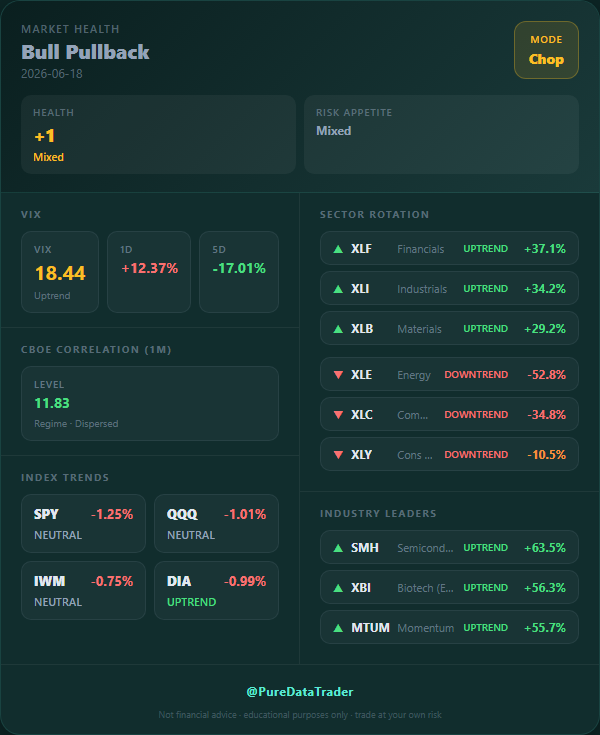 Bulgarian Quant Investor tweet media