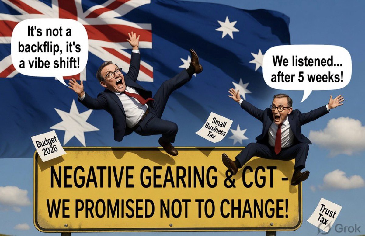 GavinBrx's tweet photo. Albo and Jim’s Budget Bonanza: “It’s Not a Backflip, It’s a Vibe Shift™ – Five Weeks Later Edition! 😂
In a move that shocked absolutely no one with a functioning memory, Prime Minister Anthony Albanese and Treasurer Jim Chalmers have executed the political equivalent of promising your missus you’ll never eat cake again… then demolishing an entire Black Forest gateau at 2am while claiming it’s “a strategic dessert recalibration.”
Just five weeks after dropping what they called the most “sensible, common-sense changes” to capital gains tax and negative gearing in a decade, the dynamic duo has performed a series of rapid policy pirouettes that would make a Russian ballerina file for workers’ comp.
The Small Business “We Back You” Special
Originally the new CGT rules were going to hammer small businesses with a measly $2 million turnover threshold. Small business groups, farmers, and anyone who’s ever actually employed people screamed that this was about as helpful as a chocolate teapot.
Cue the backflip – sorry, the “evolved listening exercise”.
The threshold has now been generously bumped to $10 million.
“We back Australian small business!” declared Albo, looking like a man who’d just discovered small business for the first time. “They’re the blood running through the veins of our communities!”
Jim Chalmers, who mere weeks ago was calling critics “dishonest” and insisting the thresholds were already “generous enough,” now says all 2.7 million active small businesses will qualify.
Translation: “Please stop yelling at us on talkback radio.”
The “Stealth Death Tax” That Wasn’t
Remember when they wanted to slap a 30% minimum tax on income from discretionary testamentary trusts – you know, the ones normal people use in their wills? They insisted it was only targeting the ultra-wealthy dodging their “obligations.”
After the predictable outrage (and probably some panicked calls from their own backbench), they’ve now exempted all genuine testamentary trusts.
Albo: “We’re confirming we won’t do the thing we spent weeks defending as the righteous thing to do.”
Classic. Nothing says “we had a rock-solid plan” like pretending the whole thing was just a fun thought experiment.
Ministerial God Powers: Also Gone
The original bill handed Jim Chalmers nine separate god-like discretions to decide which assets get CGT discounts and what even counts as a “new build.” Top lawyers and accountants called it what it was: legislative laziness on steroids.
Now? Those sweeping powers are being dumped faster than a Canberra staffer deletes their browser history.
Dr Chalmers says they’ll “consult” and put more in the primary legislation.
In other words: “Yeah, that bit where we tried to give myself emperor powers… maybe not.”
The Greatest Hits of Denial
•  “Fearmongering!”
•  “Dishonest!”
•  “Beat-up!”
•  “I’d rather take a near-term political hit to do the right thing!”
All of it, five weeks ago.
Now it’s: “We listened… and radically reworked the entire thing because oopsie.”
This isn’t a broken promise, folks. It’s a Change in Position. A Vibe Adjustment. A Policy Glow-Up. A Strategic Reimagining of What We Definitely Said Last Month.
Albanese and Chalmers have turned the 2026 Budget into the political version of that mate who swears he’s “not drunk” while trying to unlock his front door with a banana.
At this rate, by Christmas they’ll be announcing they’ve decided negative gearing was actually a pretty good idea all along – but only after they “listen to the community” for another five weeks.
Australia: where the government’s word lasts about as long as the milk in your fridge.
Share if you’ve done more U-turns in your driveway than these two have in five weeks. 🇦🇺