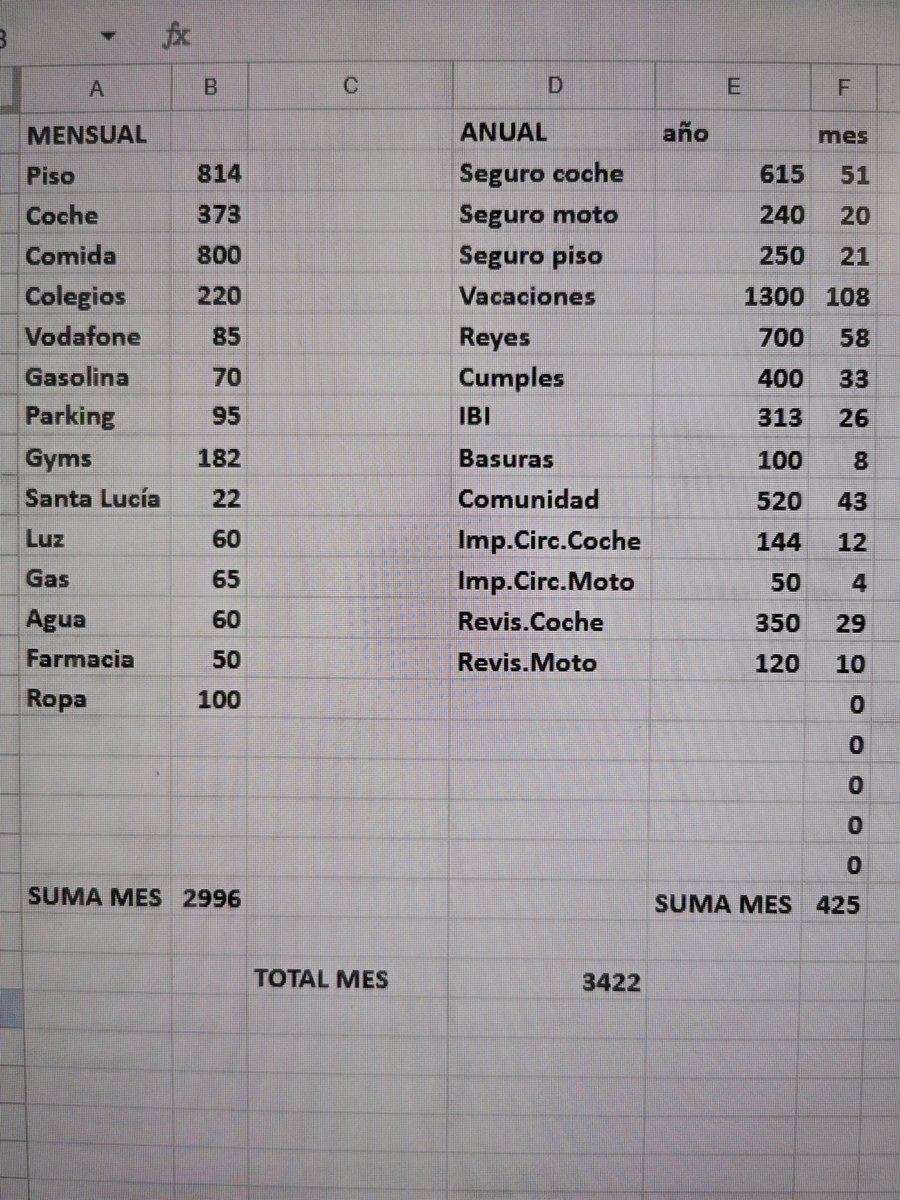 Xboxlmeg's tweet photo. @Nereura9 Para los economistas de barra de bar... qué me quito? https://t.co/jJ7122pG6e
