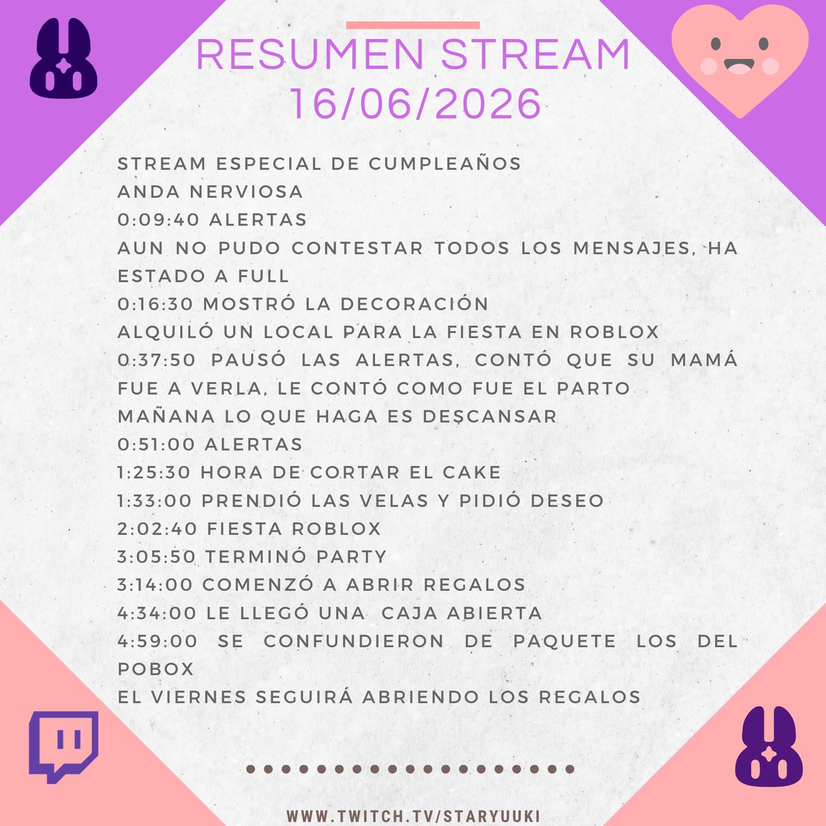 Satagul30's tweet photo. RESUMEN STREAM 17 DE JUNIO DEL 2026 https://t.co/Ygymfs86RJ