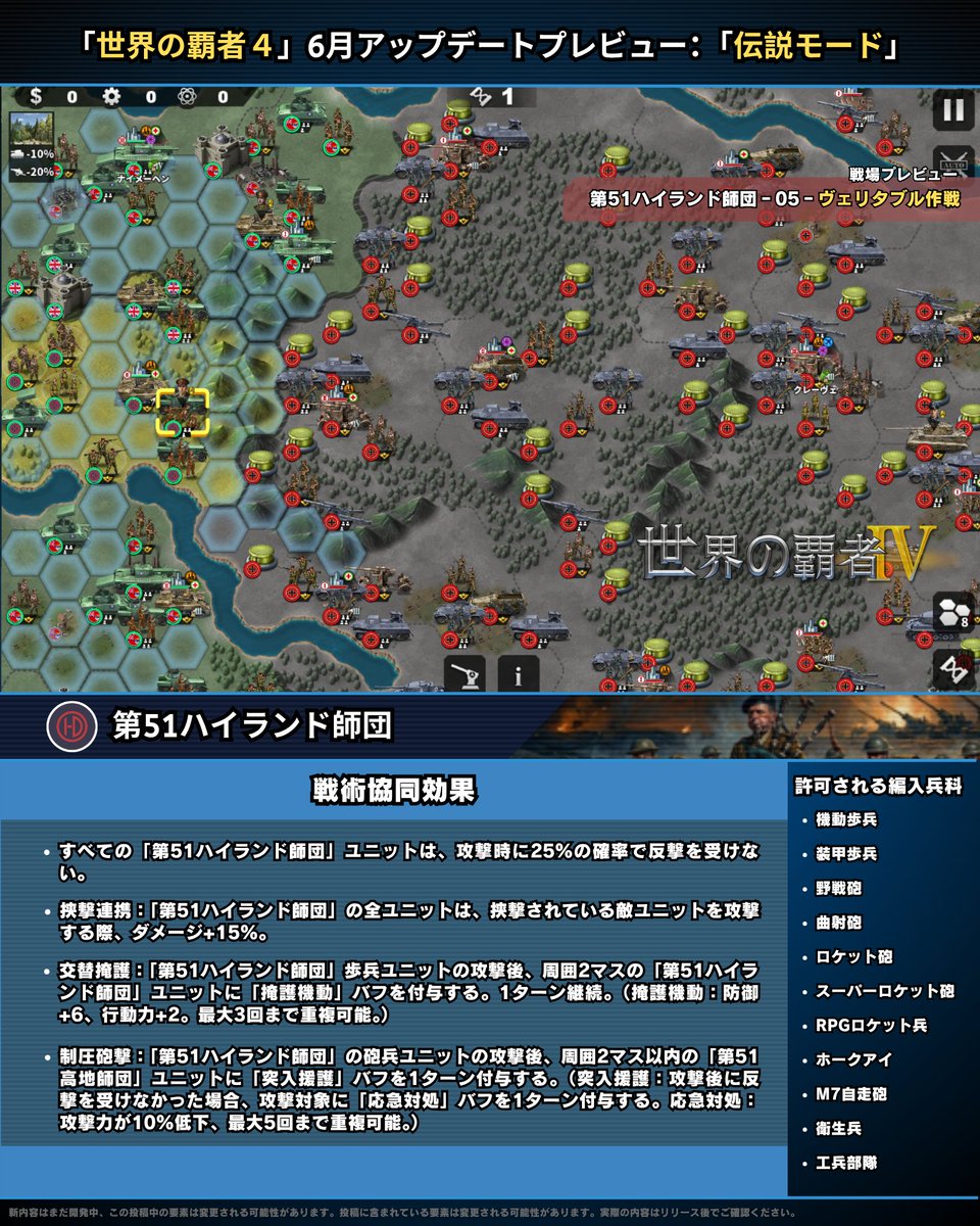 EasyTechJapan's tweet photo. #世界の覇者4 6月アップデートプレビュー
1⃣伝説モード:第1海兵師団、第51ハイランド師団
2⃣新規機能:栄光戦記
3⃣「マッカーサー」「ヴィットマン」修行解禁
4⃣新規精鋭部隊:アドミラル・クズネツォフ
勲章将軍、新規歴史回覧なども追加！
全情報はLINEVOOMで！
https://t.co/Wz262As8KM https://t.co/wbs9Hni7TT