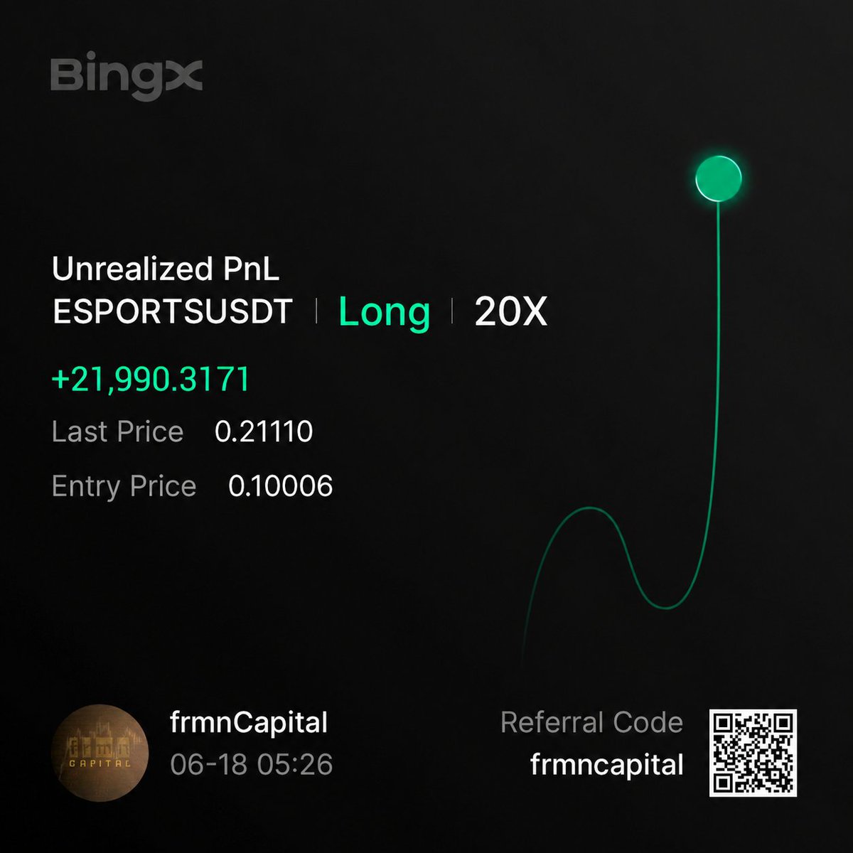 frmnCapital tweet media