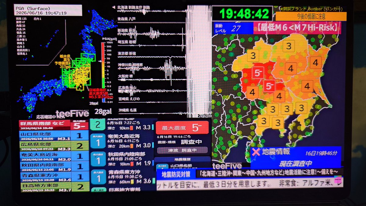 Fenrir_Princess's tweet photo. @Ogiriodai 『地震ライブ』
よくビデオテープに名前いれていたなぁ、、、『普通の人々（どちら様も笑ってヨロシク）』とか『ドジリスの天然龍（遊戯王）』とか『ペニシリンショック』とか『アブノーマル千聖を越えろ』とか『悪徳プロモーター』とか、、、令和では全く理解不能のタイトルばかり、、、。 https://t.co/ioyKixeInv