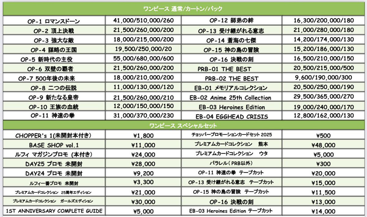 買取マッチョ tweet media