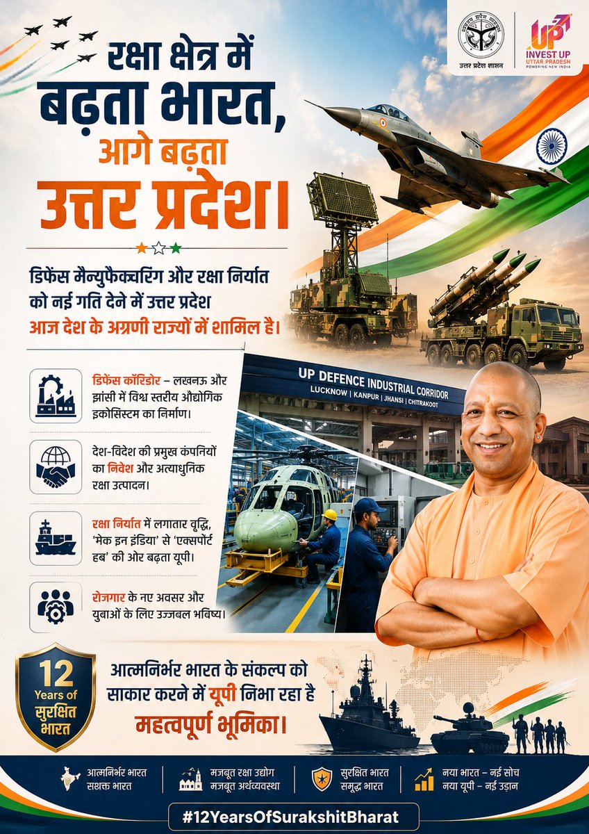 Sheetal83879466's tweet photo. आत्मनिर्भर भारत की शक्ति, सुरक्षित भारत की पहचान। 🇮🇳

रक्षा क्षेत्र में भारत तेजी से आत्मनिर्भरता की ओर बढ़ रहा है और उत्तर प्रदेश डिफेंस मैन्युफैक्चरिंग के नए केंद्र के रूप में उभर रहा है। 

आधुनिक तकनीक, स्वदेशी उत्पादन और मजबूत सुरक्षा व्यवस्था के साथ यूपी देश की रक्षा क्षमता को नई ऊंचाइयों तक पहुंचाने में अहम योगदान दे रहा है।

#12YearsOfSurakshitBharat