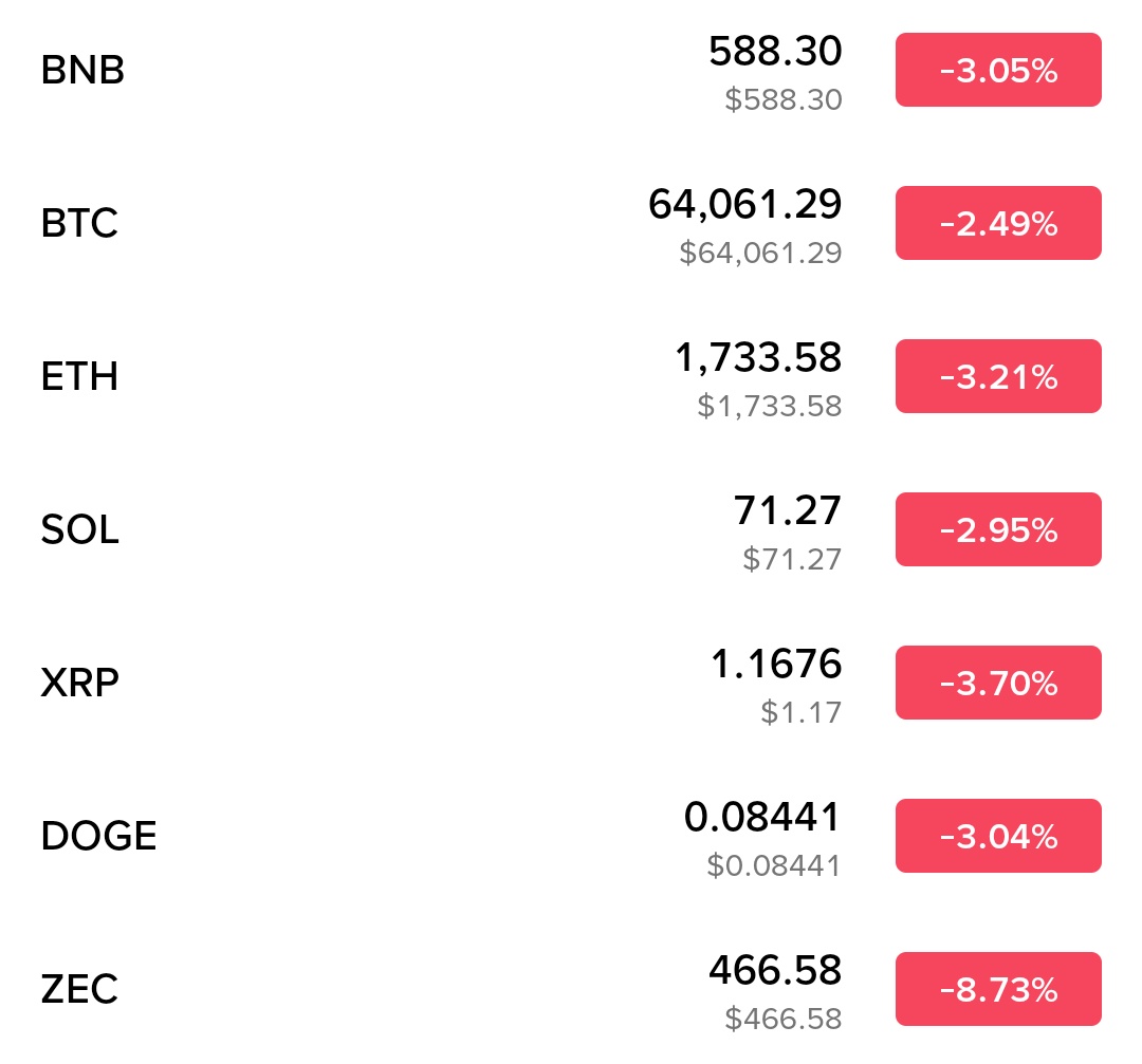 Crypto King👑💎 tweet media