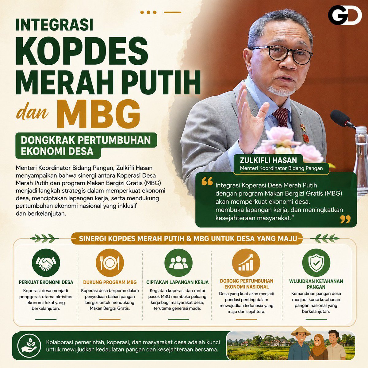 Milamilax3's tweet photo. Dengan dukungan koperasi desa, Zulkifli Hasan berharap Program MBG dapat berjalan lebih efektif dan tepat sasaran.

#MenkoPangan
#PartaiAmanatNasional
#ZulkifliHasan
#Zulhas
#GD_Zulhas https://t.co/IfTFsQTUDi