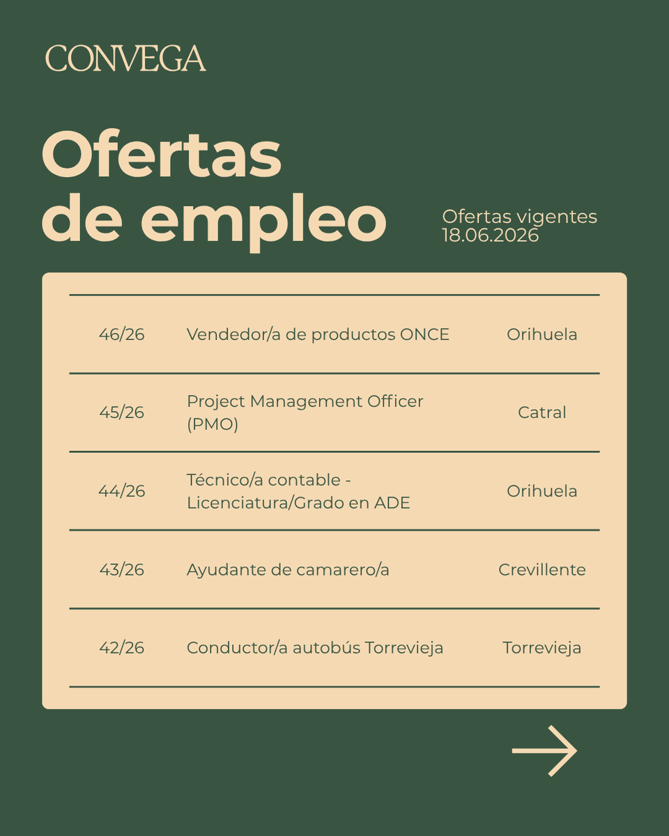 convega_com's tweet photo. 🌐 Entra en nuestra web e infórmate de las ofertas vigentes: https://t.co/1cd1PbFu3c 

ℹ️ +info en la Bio y en historias destacadas.

#Almoradi #Catral #Crevillente #Orihuela #Torrevieja #VegaBajadelSegura #EmpleoVegaBaja #ofertasdeempleo #empleoAlicante #LABORA #Convega https://t.co/vXShYwtr0z