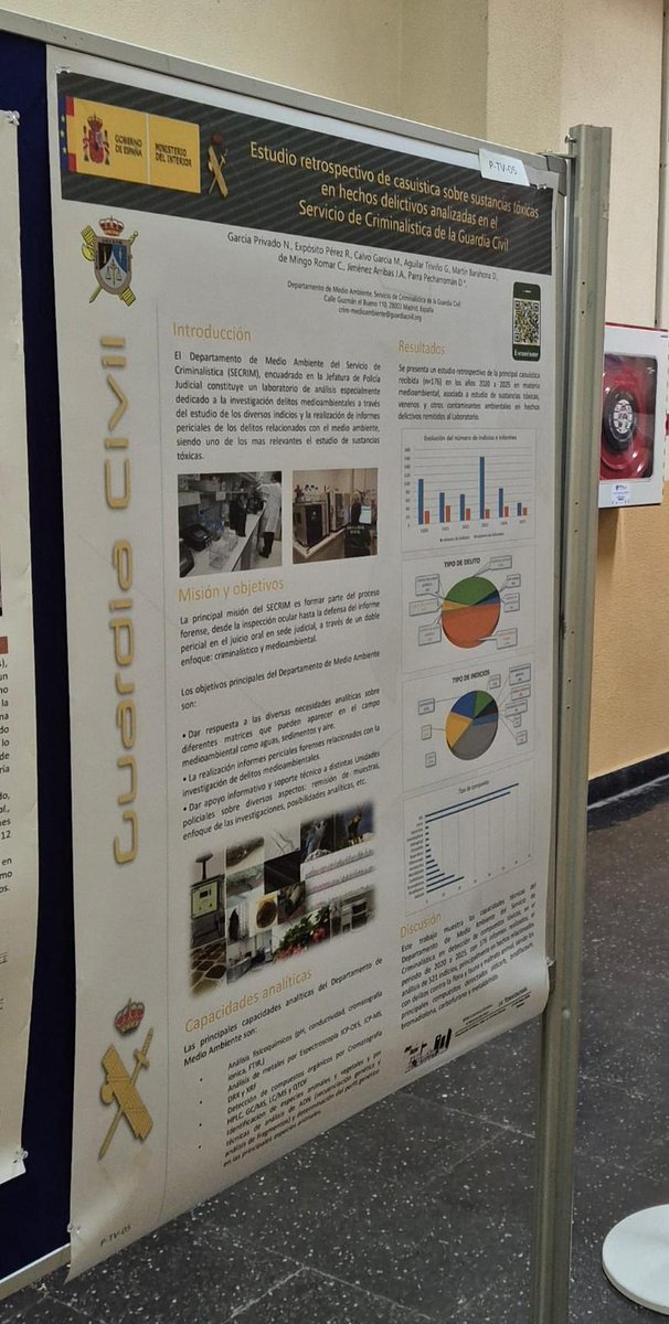 noticiassecrim's tweet photo. El SECRIM participa con un póster científico en el XXVI Congreso Español y X Iberoamericano de Toxicología, en Madrid.
Presenta un trabajo sobre  la casuística relacionada con tóxicos y venenos asociados a hechos delictivos investigados
#SECRIM https://t.co/w2CfINsQnD