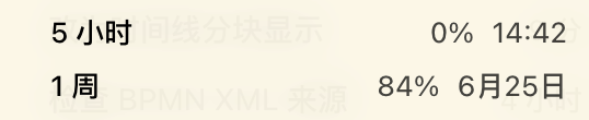 coutinhoTTS's tweet photo. 划水两分钟等重置 https://t.co/cmRjaqcGux