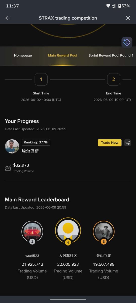 Rjofficialearn's tweet photo. Binance has failed to properly distribute rewards for 3 trading events to many eligible users. 🥺

Events:
 • MEME Trading Competition
• STRAX Trading Competition
• OPG Trading Competition

Thousands of users completed all requirements and remained eligible, yet many still haven't received their rewards.

@binance is a platform built on trust. If eligible users don't receive the rewards they earned, it raises serious concerns.

We hope the Binance team investigates this issue and ensures all eligible participants receive their rewards. ❤️