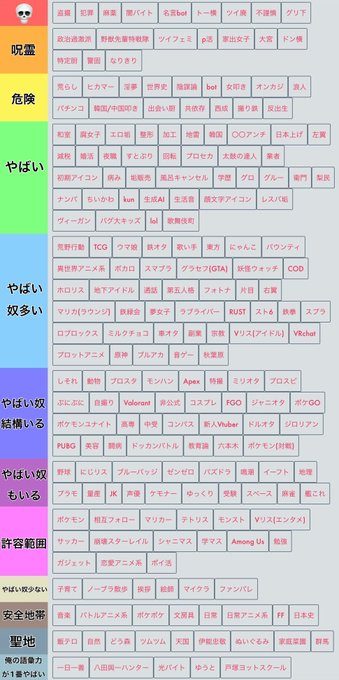 ネットのバズ速報 tweet media
