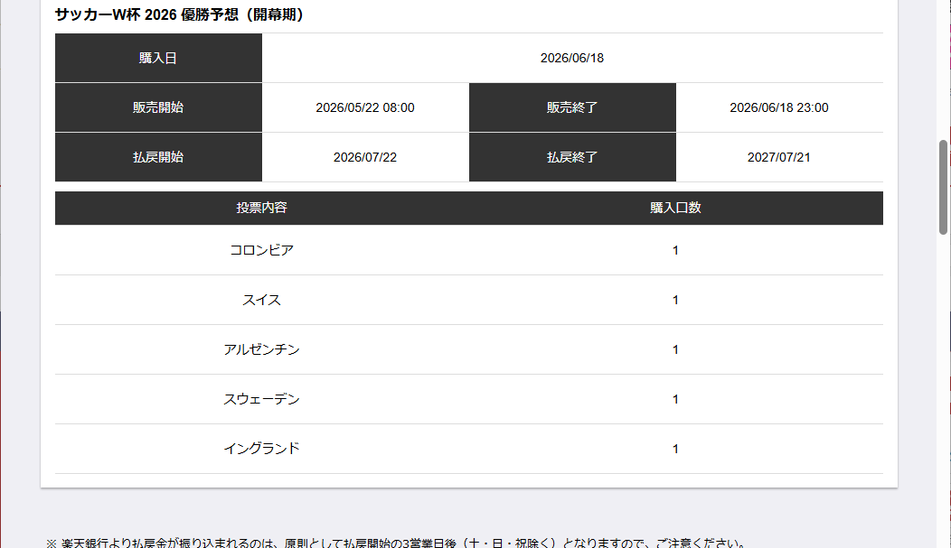 ExpressArrow's tweet photo. WINNERのWC優勝の1000円分買ったよー。 
抑え2か国🏴󠁧󠁢󠁥󠁮󠁧󠁿🇦🇷に大穴3ヵ国🇸🇪🇨🇭🇨🇴。はにゃ https://t.co/AG4WViox0a