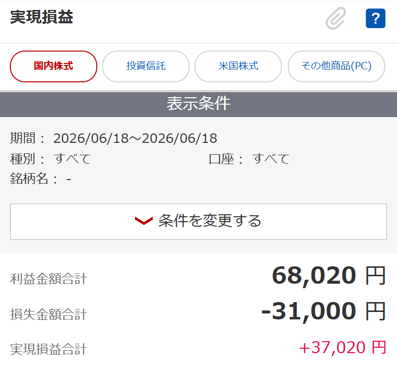 ChickenTrade125's tweet photo. デイトレ収支報告書 Day458
 +37,020円

昨日プラ転の味の素がさらにアゲたので利確🤗
安川もプラ転、利確🥰

でも、、

デイはフジクラ、、も損切&amp;高値分100株捕まる。軽い気持ちでインしたらダダ下げ&amp;クロオクダイブで-100円は流石にヤリすぎだろ😠

でも明日は爆上げや！🏋️ https://t.co/aiPWnsNfJy