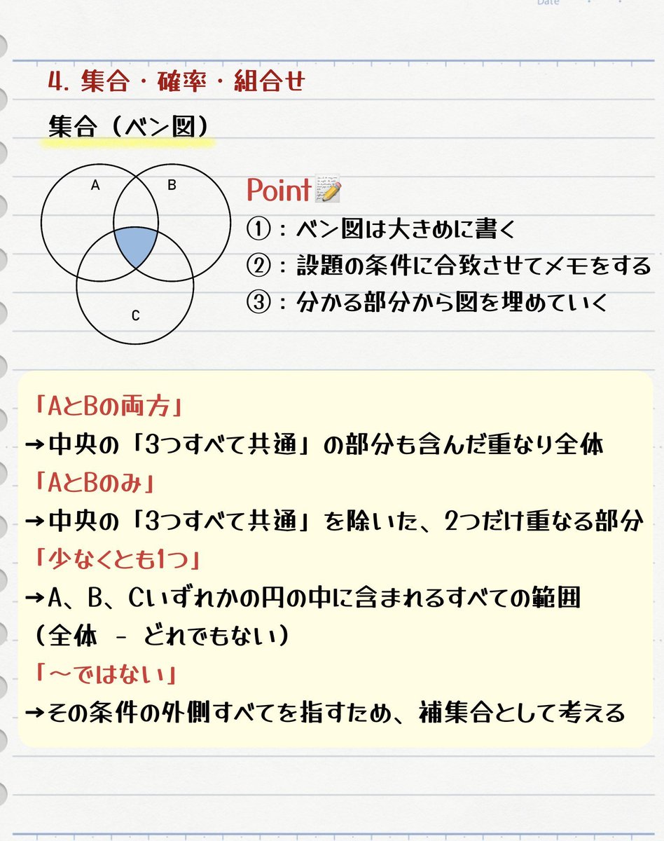 ababa__official's tweet photo. WEBテスト対策してない28卒、これは覚えて https://t.co/eRWkK94aOD