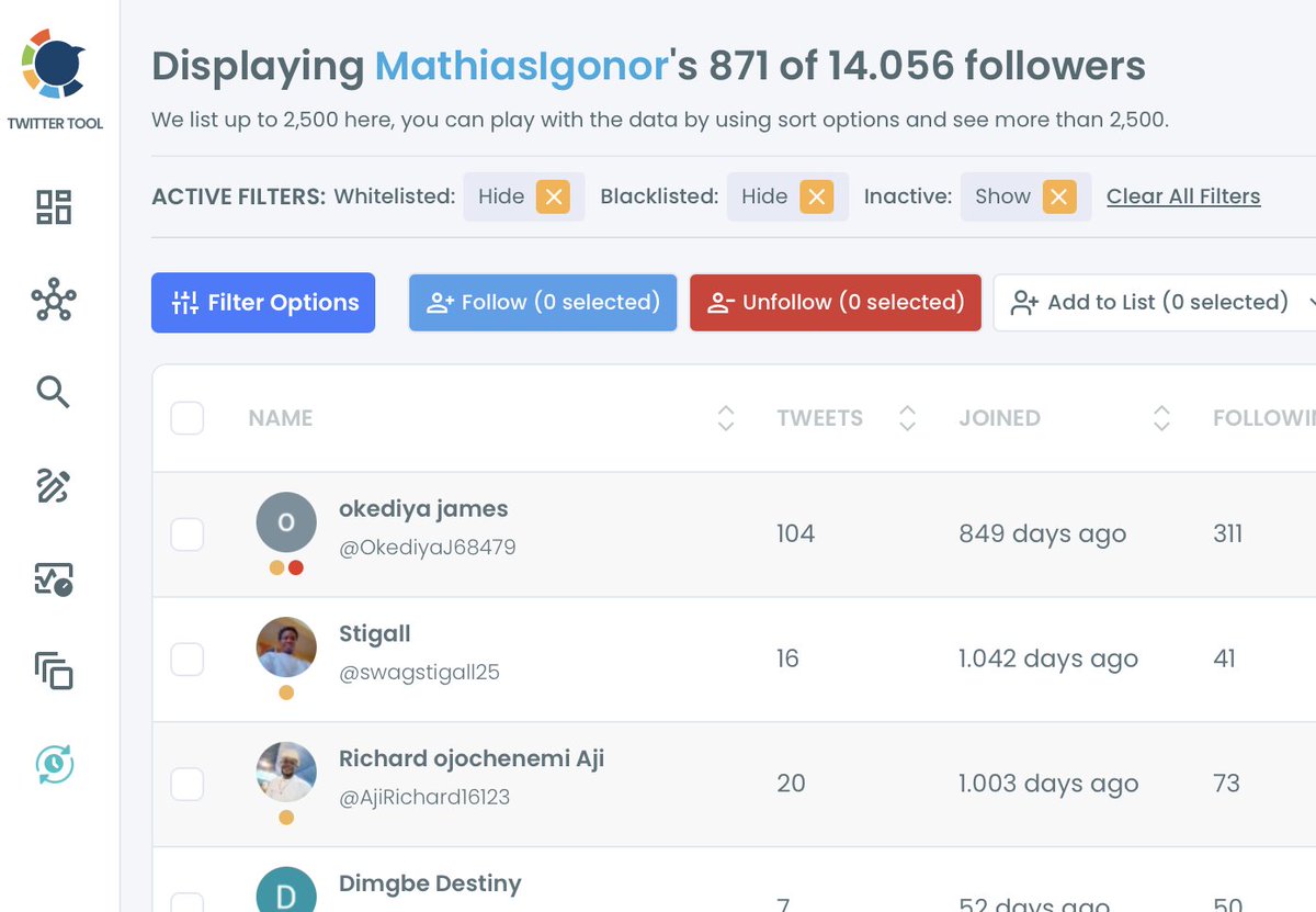 altugify's tweet photo. @MathiasIgonor Maybe they are not seeing your posts??

You have 871 inactive followers and they may be sending wrong signals to the algorithm about you and make your account invisible to the most of your followers.

You should clean your audience. https://t.co/C0dKVMRRbv