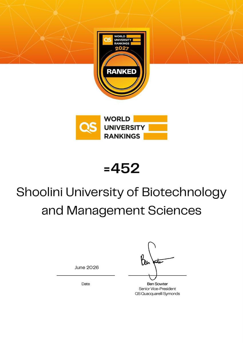 ShooliniUniv's tweet photo. The journey continues. 🚀

#452 Globally
🇮🇳 Top 10 in India
🏆 India's No. 1 Private University

#QSWorldRankings #ShooliniUniversity #ResearchExcellence #HigherEducation #Innovation https://t.co/uXvJP3mCWg