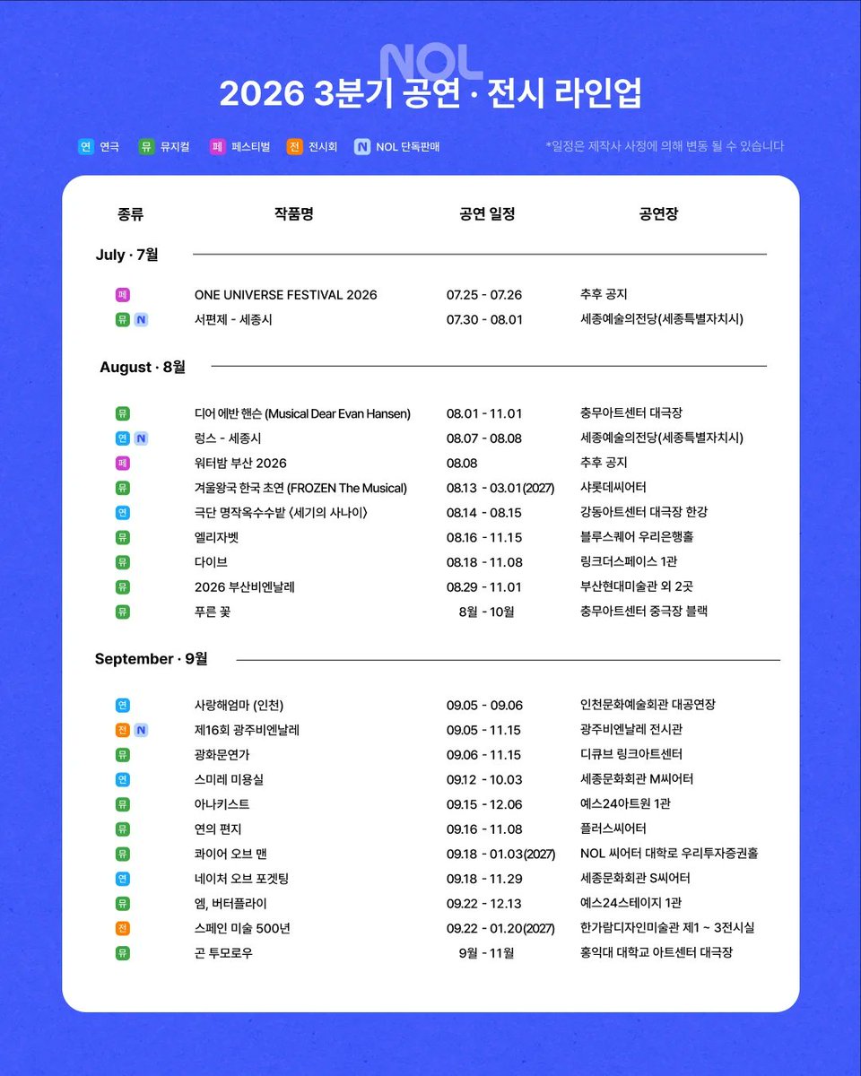 4lack4lack's tweet photo. 뮤
맞는거같은디여

엠나비여
((인스타에서퍼옴 https://t.co/VsG9fjoxGA