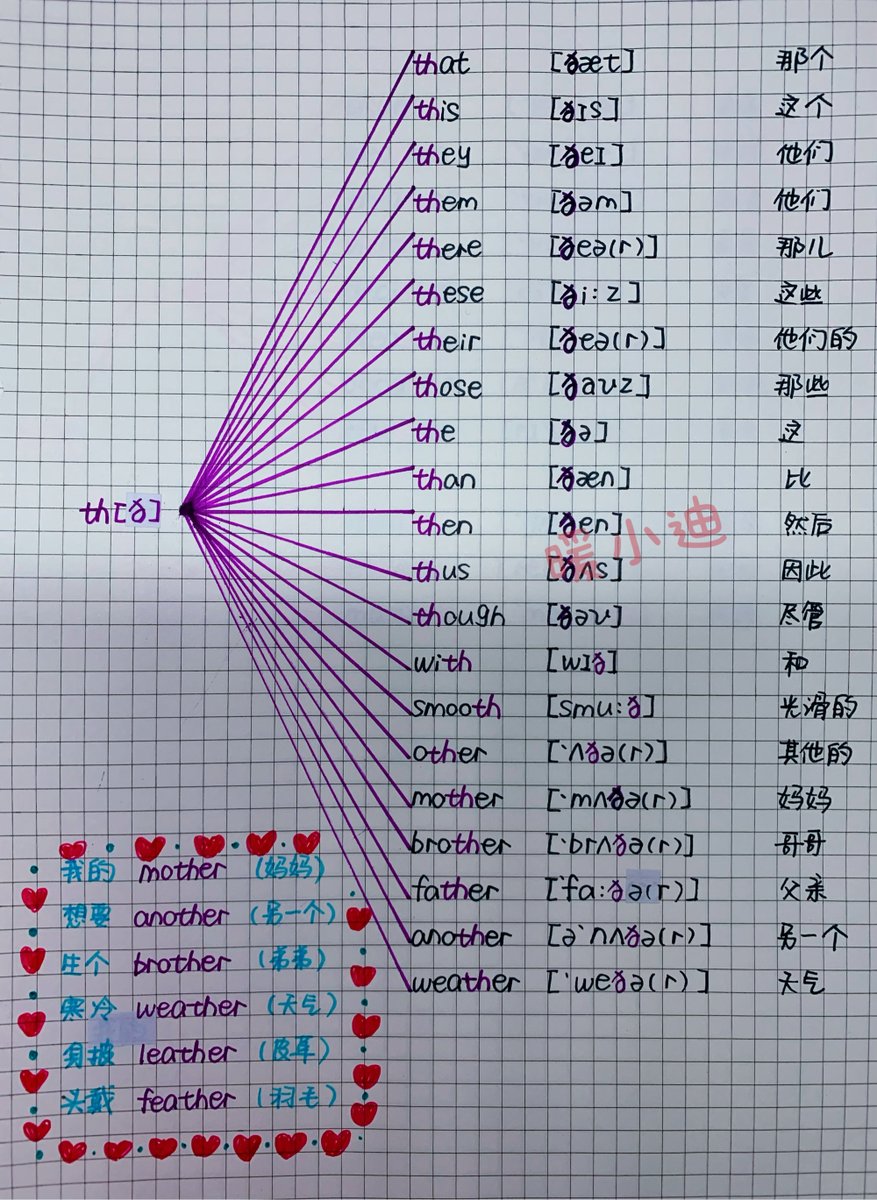 BabarAziz135's tweet photo. Master 5 English phrasal verbs this week—use them in chats, notes, and daily talks. Small steps = big progress! https://t.co/3oiG11NlEH