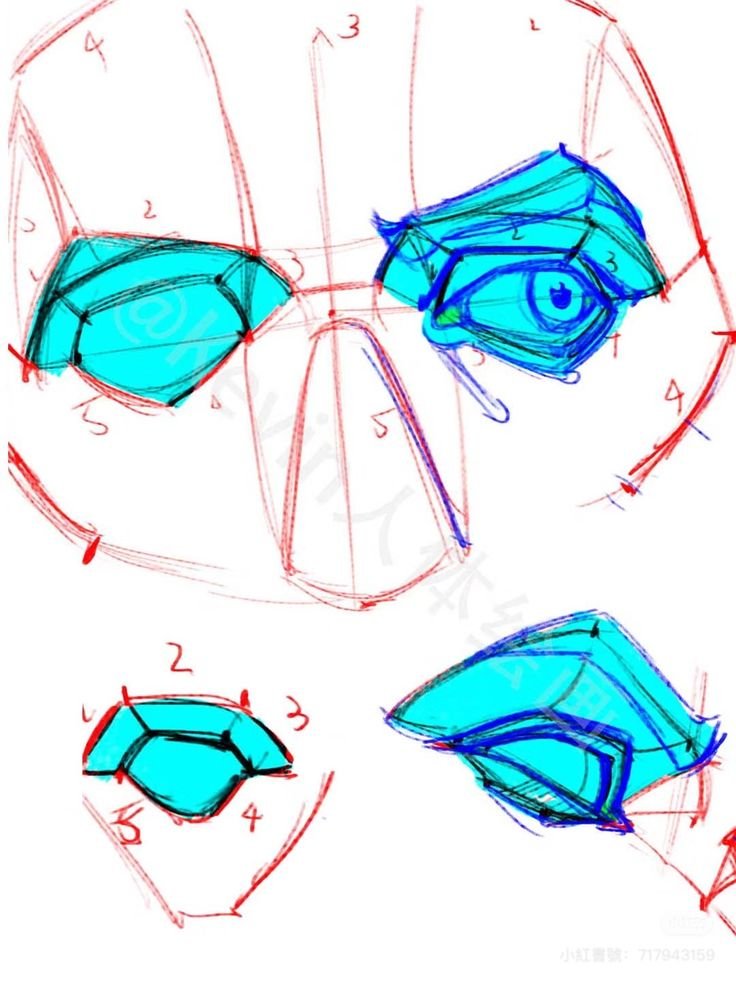 fznutri's tweet photo. Awesome study of facial anatomy, focusing on the eyes. https://t.co/dk5c0xnoNg