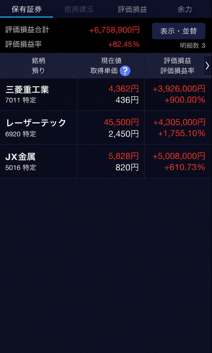 aoiro___1001's tweet photo. 言った通りやろ、完全大爆発や。 
来るよ。大急騰...
🏅三菱重工業（7011）436円→4,362円（1ヶ月）
🏅レーザーテック（6920）2,450円→45,500円（2ヶ月）
🏅JX金属（5016）820円→5,828円（1ヶ月）
さらに詳しい情報をまとめました✉️
結局、勝っているのは私を追っている人だけ https://t.co/QzfpijHuz5