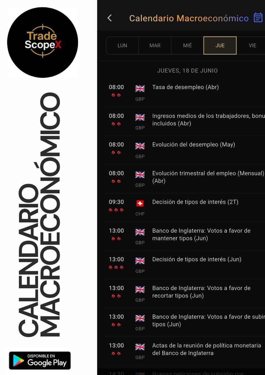 tradescopex's tweet photo. Calendario Macroeconómico 📆 

Hoy tenemos varias noticias importantes , no son tan sumamente importantes como la de ayer de tipos.

Son : 

🚨 TIPOS DE INTERÉS CHF
🚨 TIPOS DE INTERES GBP
🚨🚨 NUEVAS PETICIONES DE SUBSIDIO POR DESEMPLEO

#noticias #calendario #trading https://t.co/KCMVZoazQQ