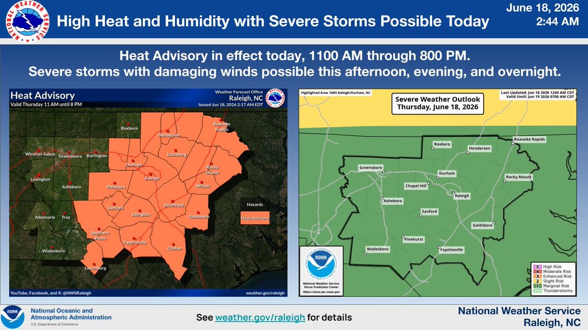 NWSRaleigh's tweet photo. A Heat Advisory is in effect from 11 AM to 8 PM for central and eastern NC. Drink plenty of water and limit outdoor activities. Later today, keep an eye on the sky. Isolated severe storms with damaging winds are possible this afternoon, evening, and overnight. #NCwx https://t.co/KUHyJnDRDu