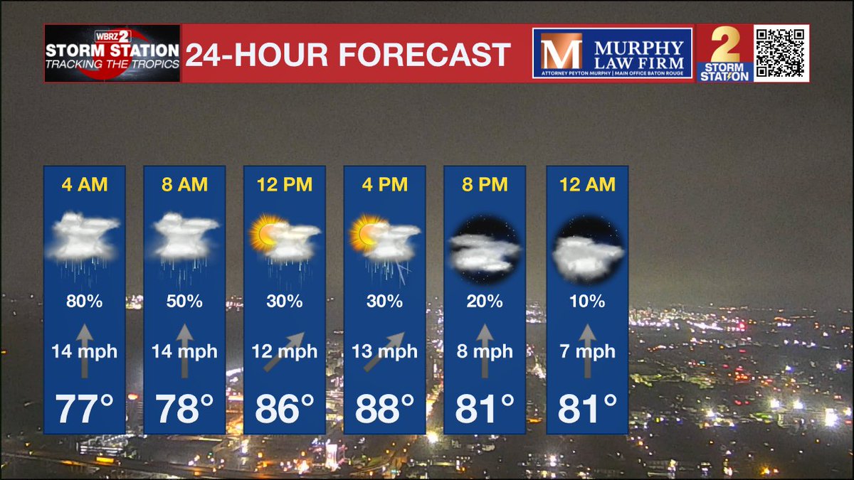 DaveBakerTV's tweet photo. A Tornado WATCH remains in effect until 6am for much of the Capital area. A Flood WATCH also remains in effect until early Friday. Arthur has moved inland and dissipated, but the flood threat remains. Some improvement later this afternoon. https://t.co/NwK2sBdlr5