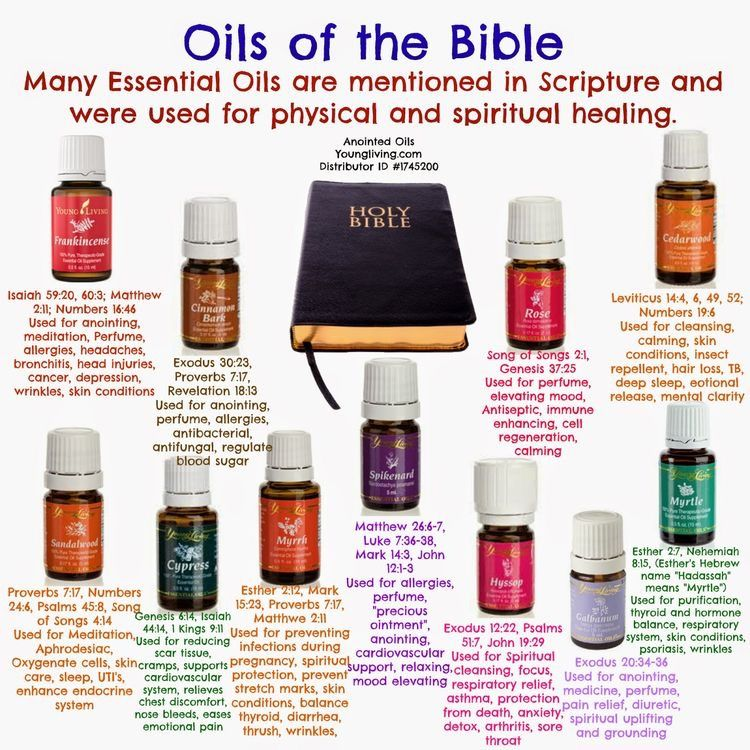 Life_truthway's tweet photo. Oils of the Bible - drop in comments which one your using. https://t.co/OwKQAOdxZd