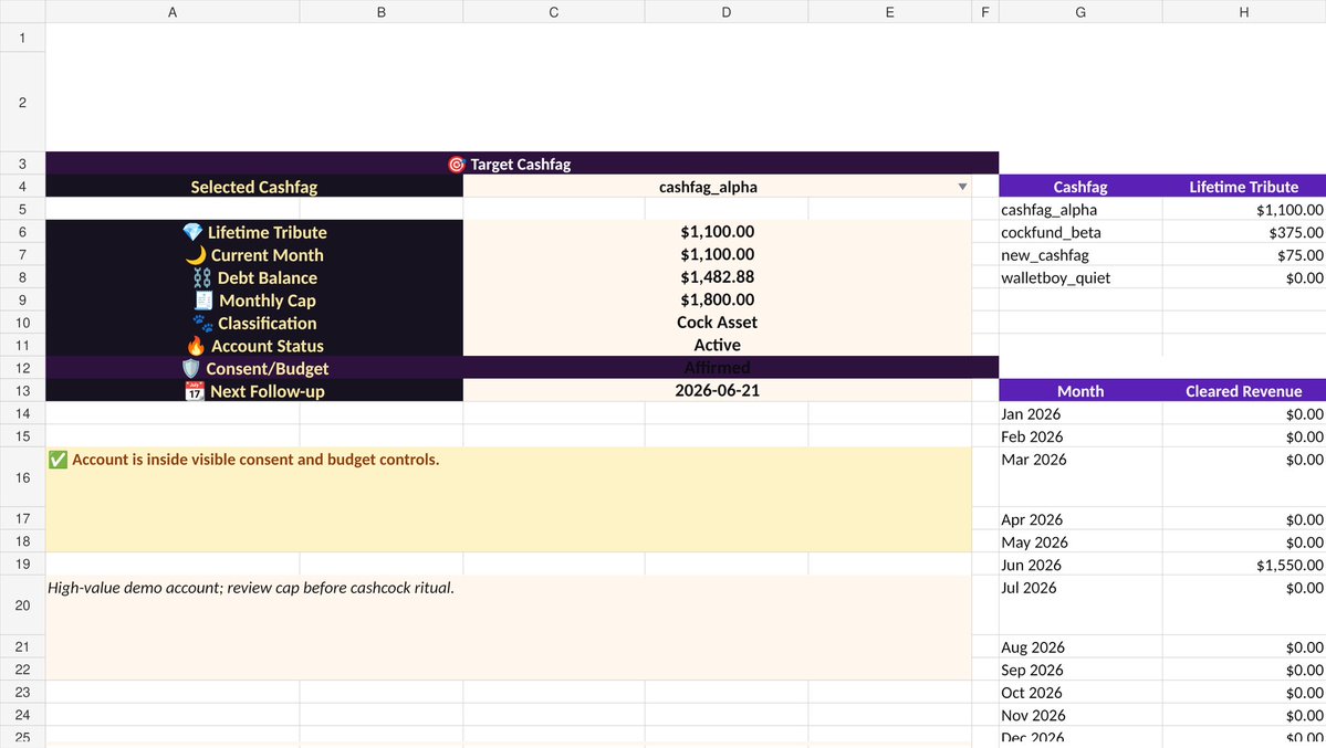 ApexMetriks's tweet photo. Compare your subs, fags etc.
And for all you #cashfag and #humanatm you can record your sends.
See who you served the most over time.
Let those real figures sink in as you edge to your #ruin. https://t.co/aCMiyUSRyQ